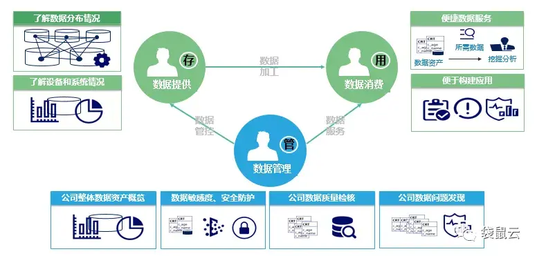 KAIYUN数字遗产管理新闻
