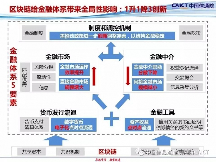 KAIYUN数字遗产管理新闻